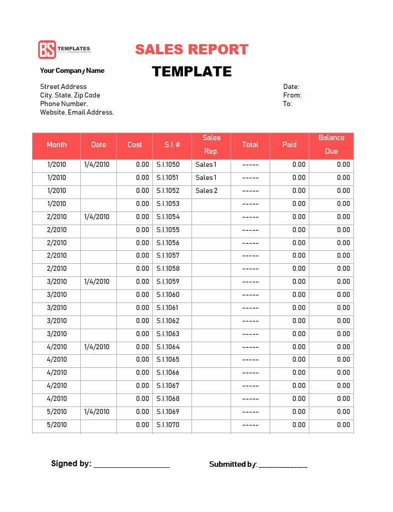 Sales Report Templates – 10+ Monthly And Weekly Sales Report Inside Free Daily Sales Report Excel Template