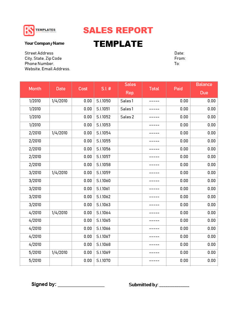 Sales Report Templates – 10+ Monthly And Weekly Sales Report With Excel Sales Report Template Free Download