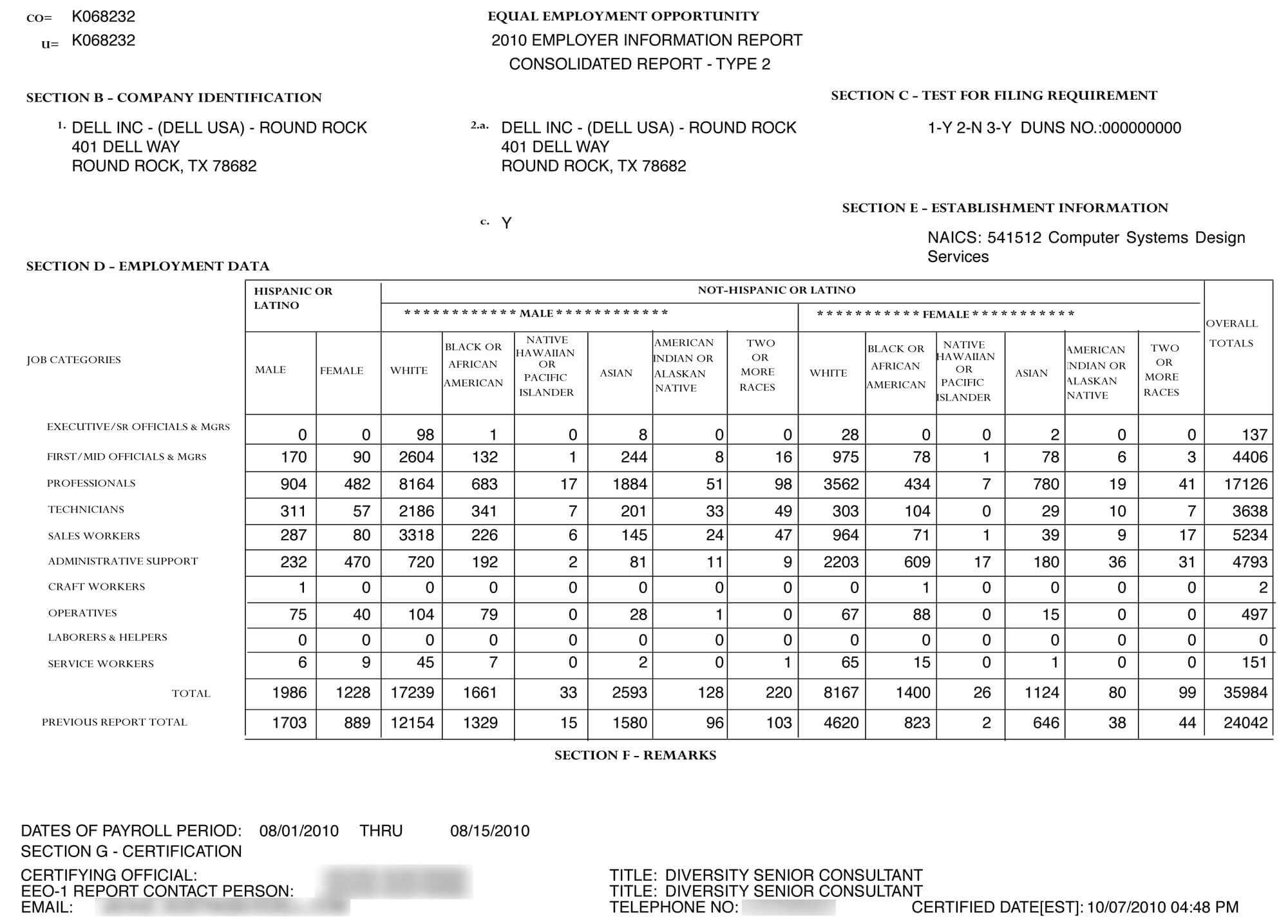 Sample Form Eeo 1 | Word Online Template Cv (Resume) For Eeo 1 Report Template