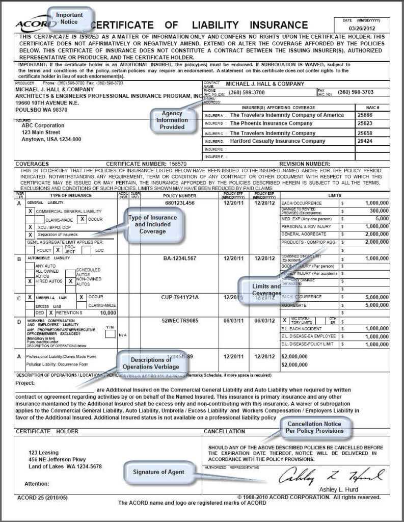 Sample Insurance Certificate – Hall & Company With Regard To Certificate Of Insurance Template