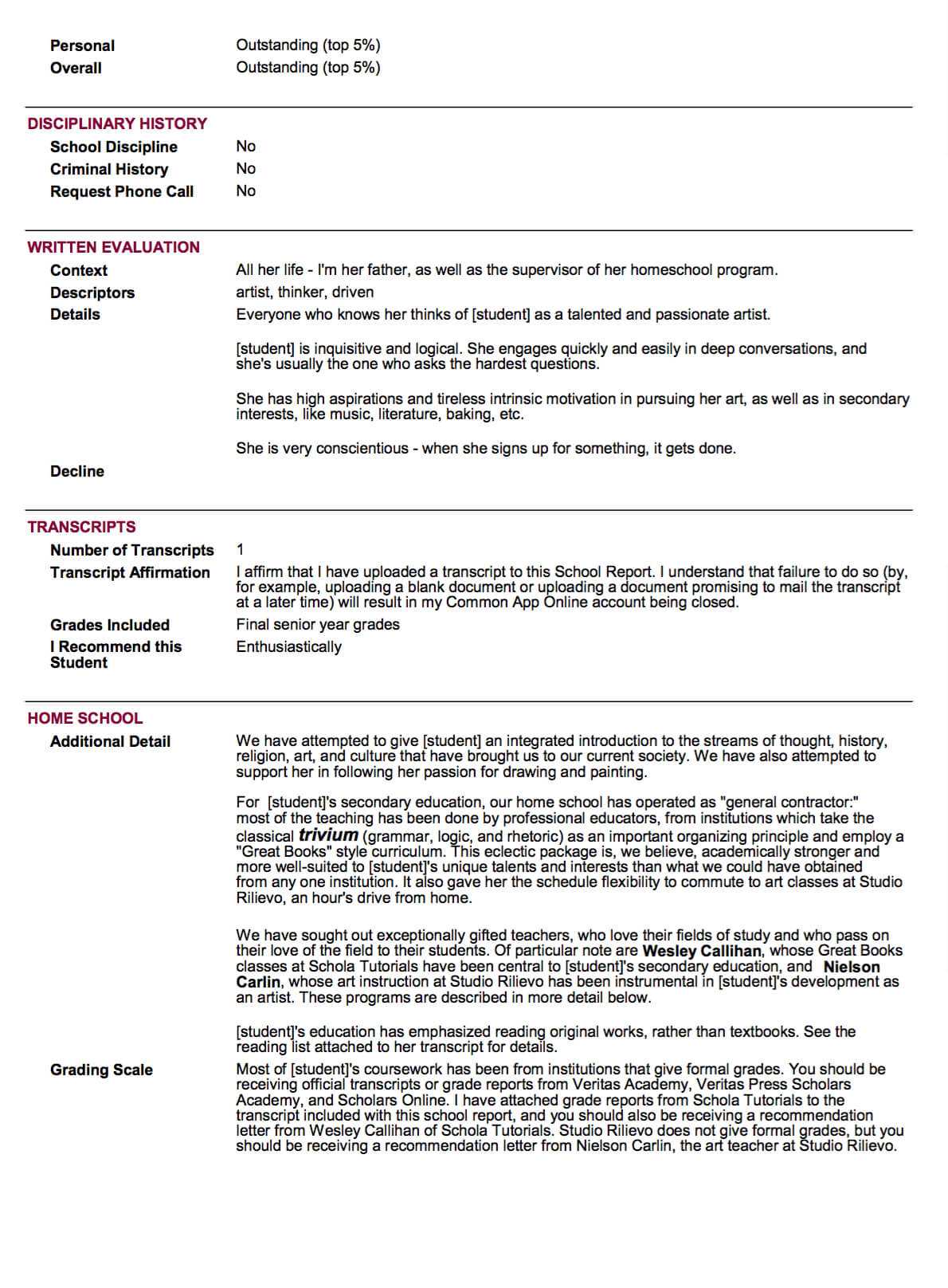 Sample School Report And Transcript (For Homeschoolers With College Report Card Template