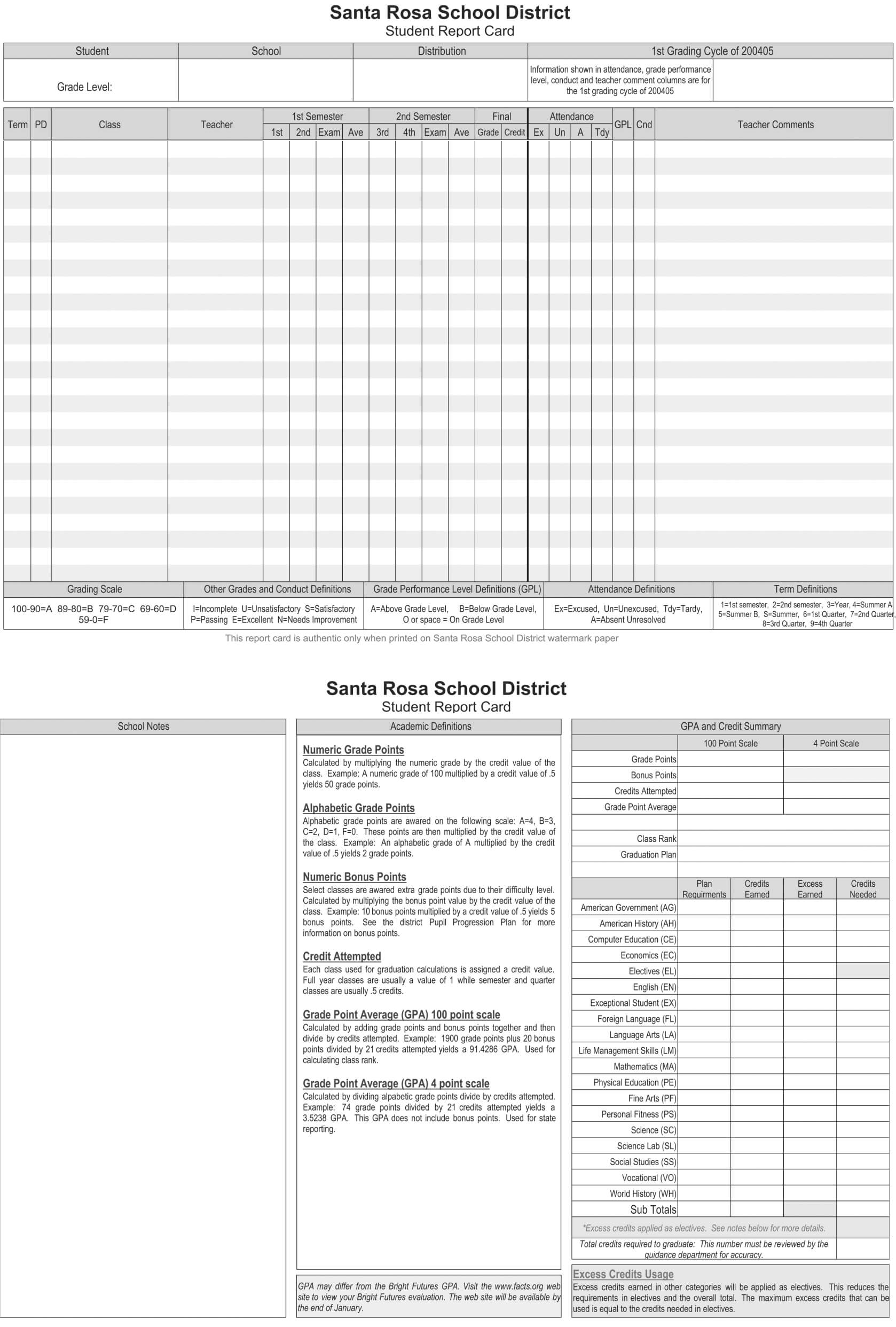 Santa Rosa District Schools Family Guide Connecting Parents With Regard To Summer School Progress Report Template