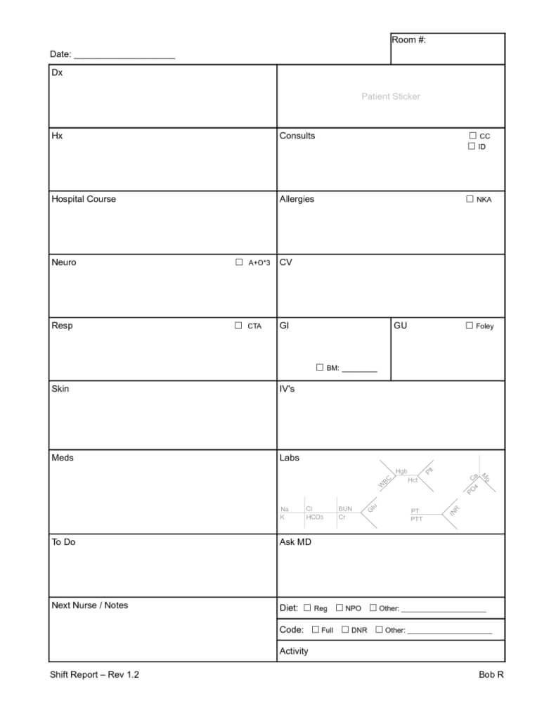 Sbar Nursing Report Sheet Template | Photos Images Ideas With Nurse Report Sheet Templates