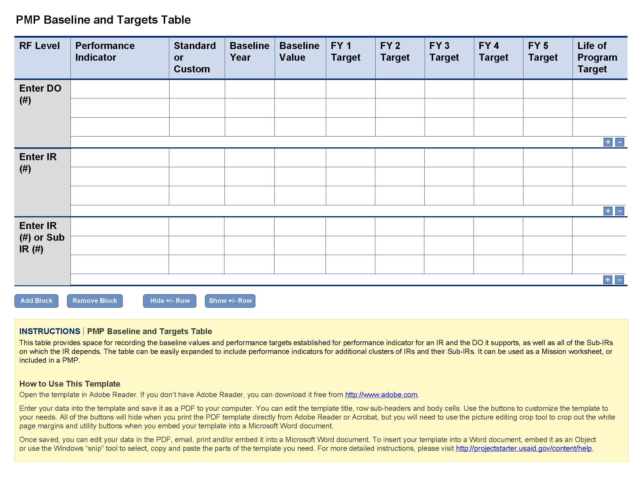Schedule Baseline Template – Printable Schedule Template With Regard To Baseline Report Template