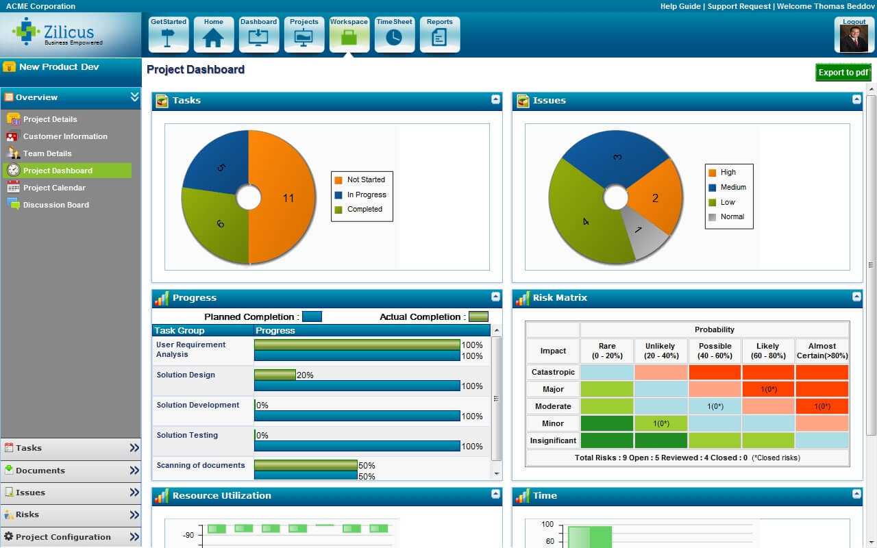 Schedule Template Html Dashboard Bootstrap Reporting In In Html Report Template Download