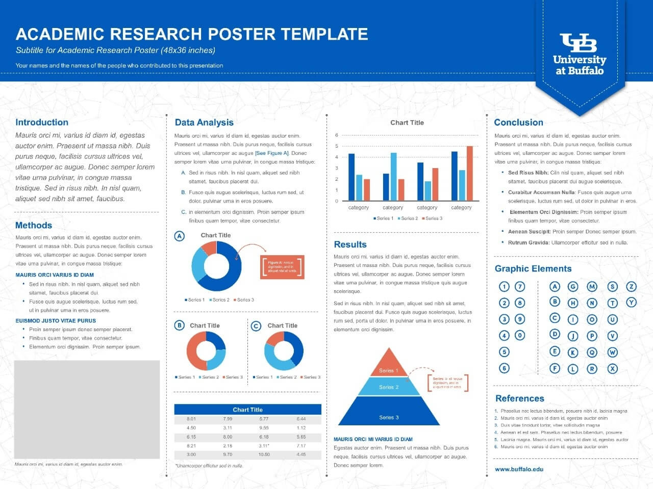 Scientific Poster Powerpoint Templates Free Download Ppt For Powerpoint Poster Template A0