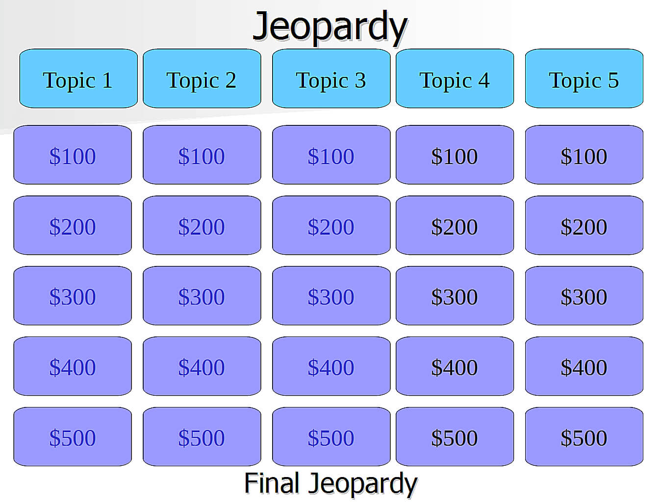 Score Powerpoint Template Net Promoter Free Scoreboard Throughout Jeopardy Powerpoint Template With Score