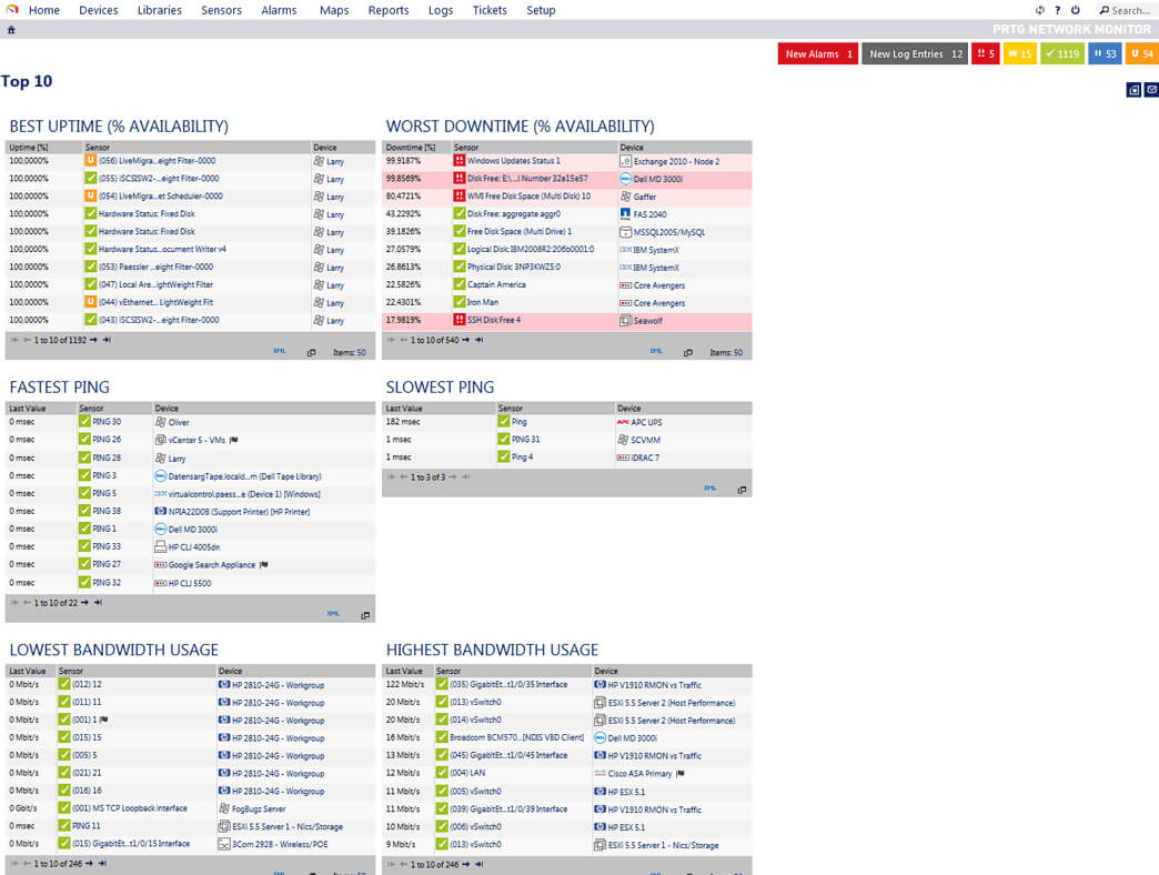 Screenshots Of The Network Monitor Tool Prtg. For Prtg Report Templates