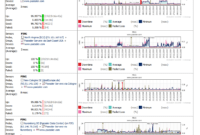 Screenshots Of The Network Monitor Tool Prtg. with Prtg Report Templates