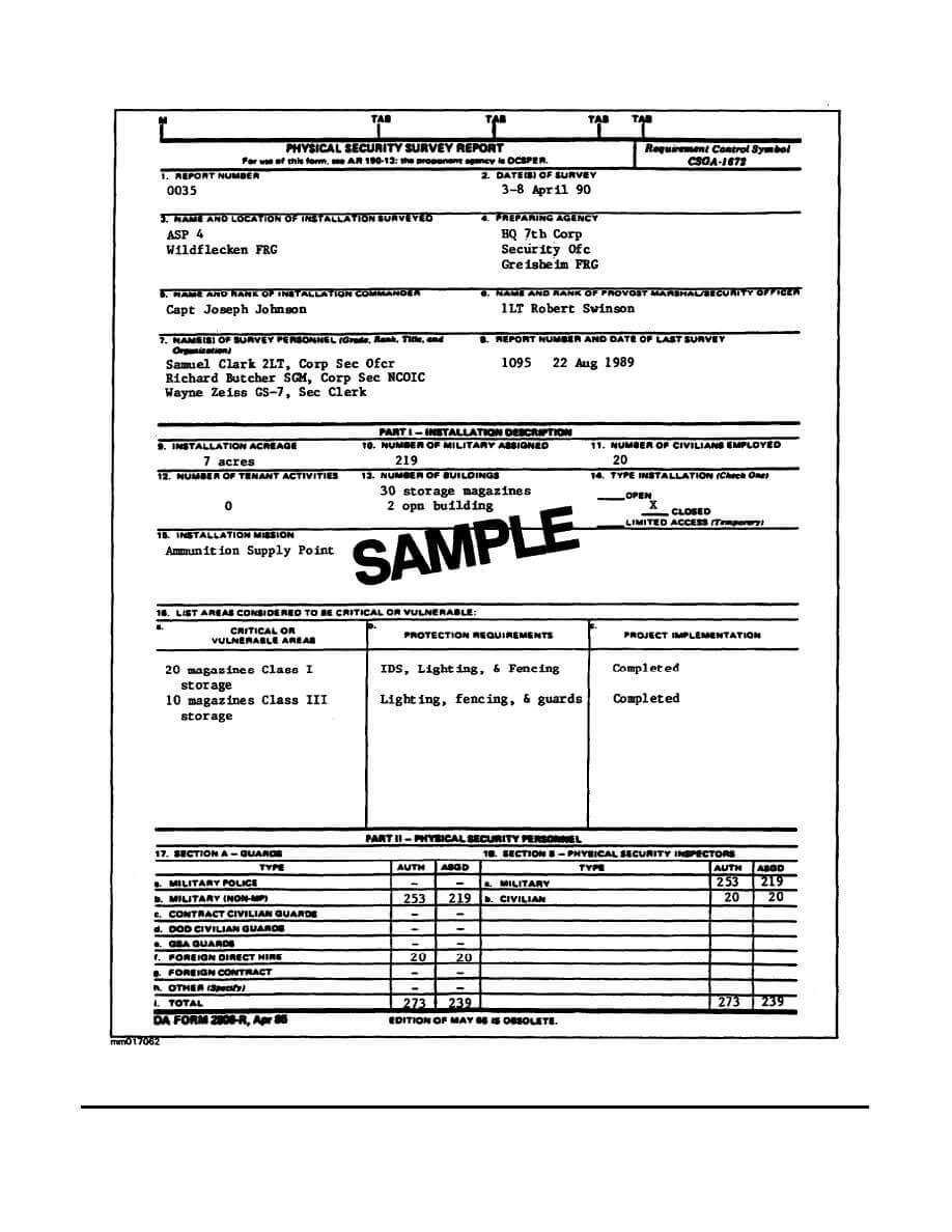 Security Assessment: Physical Security Assessment Report Regarding Physical Security Report Template