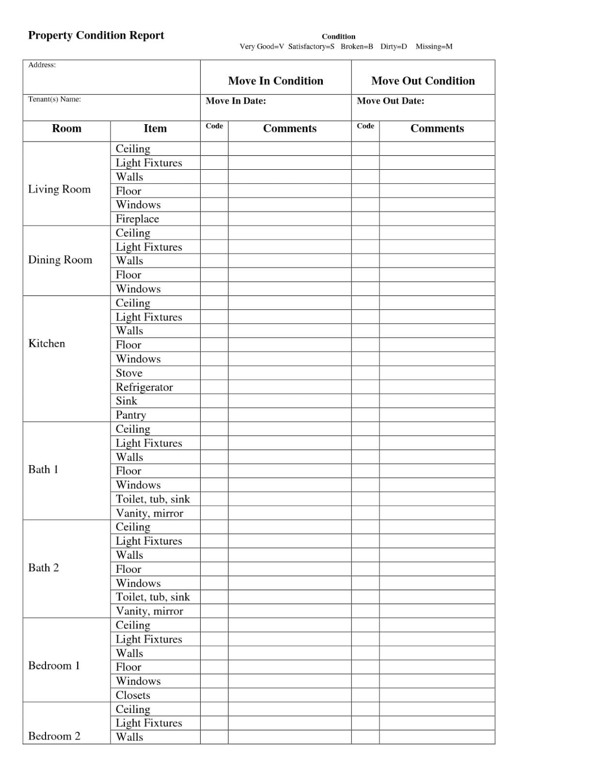 Security Assessment: Residential Security Assessment Checklist Intended For Property Condition Assessment Report Template