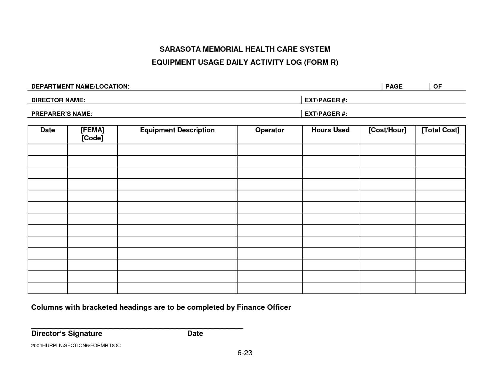 Security Daily Activity Log Template | Smhcs Equipment Usage Throughout Daily Activity Report Template