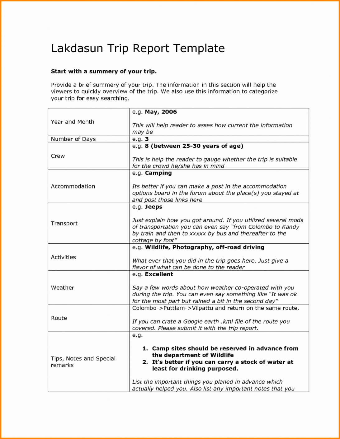 Security Guard Incident Report Template Throughout Incident Summary Report Template