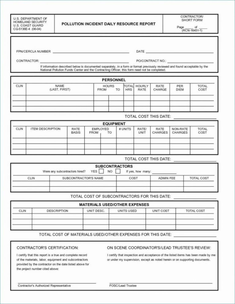 Security Officer Daily Activity Report Template regarding Daily