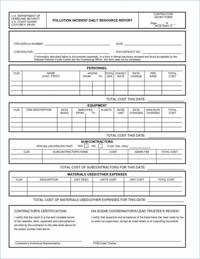 Security Officer Daily Activity Report Template Regarding Daily Activity Report Template