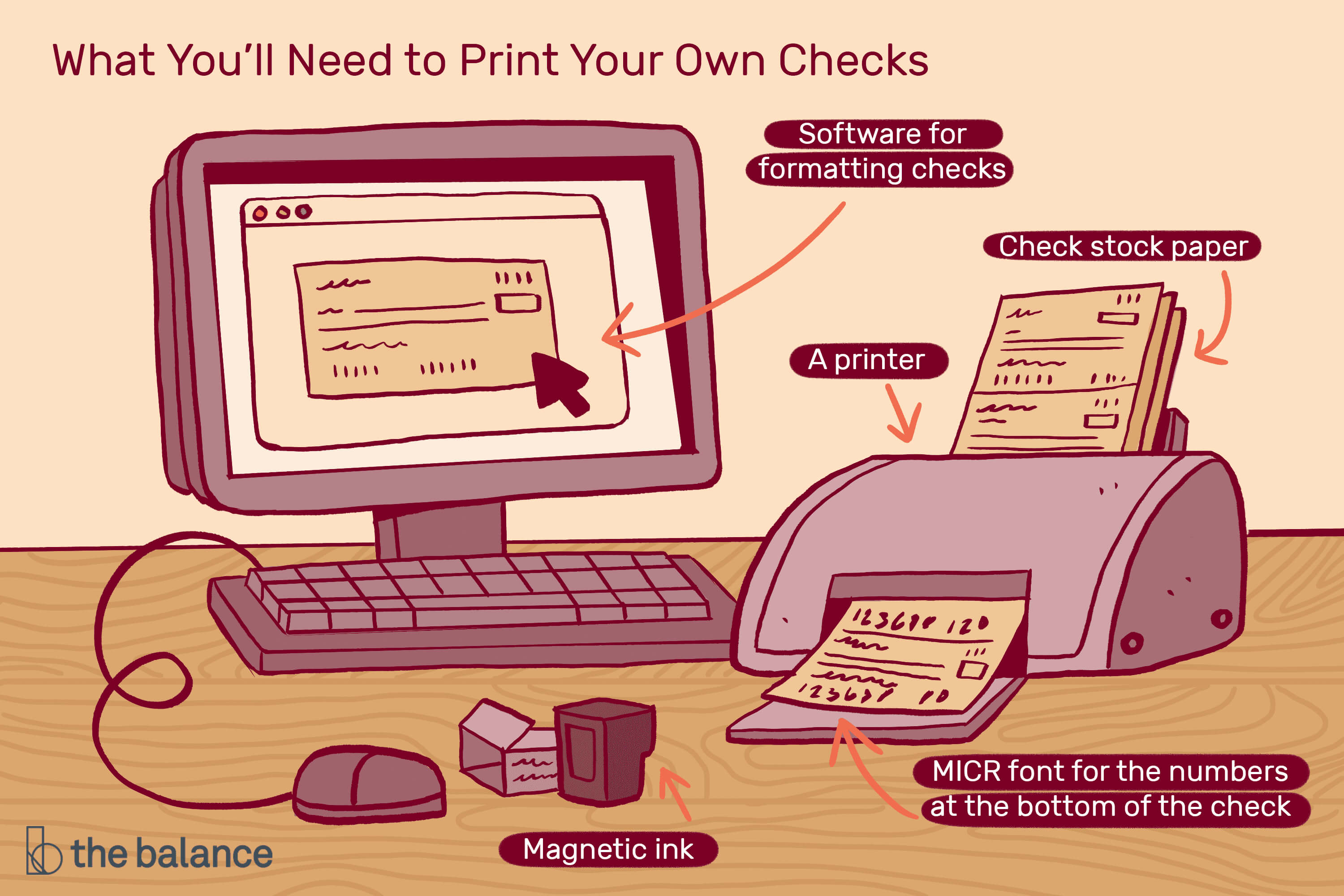 See What You Need Before You Print Your Own Checks Throughout Print Check Template Word