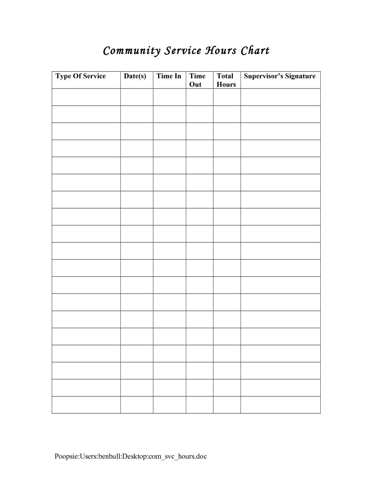 Service Hours Log Sheet Printable | Community Service Hours For Community Service Template Word