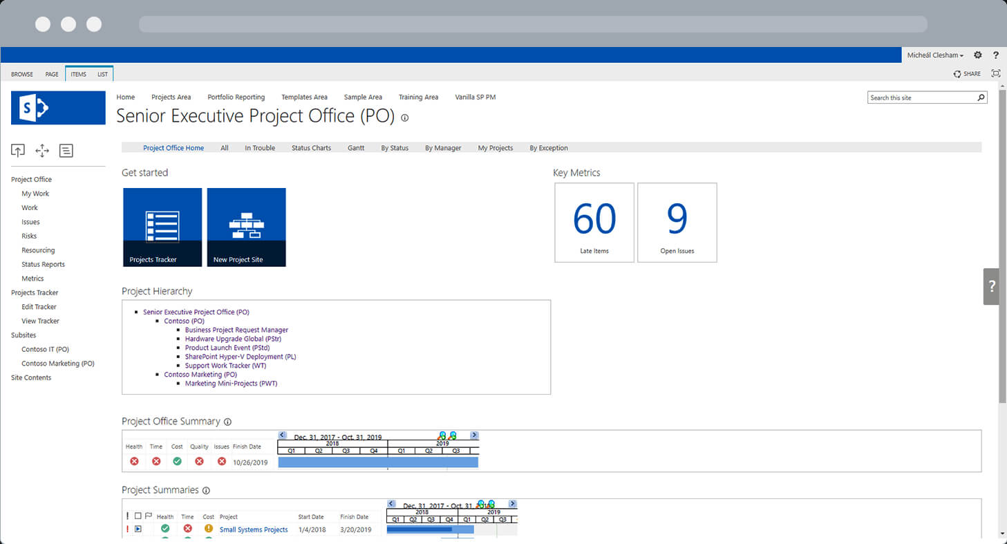 Sharepoint Portfolio Management Templates In Project Portfolio Status Report Template