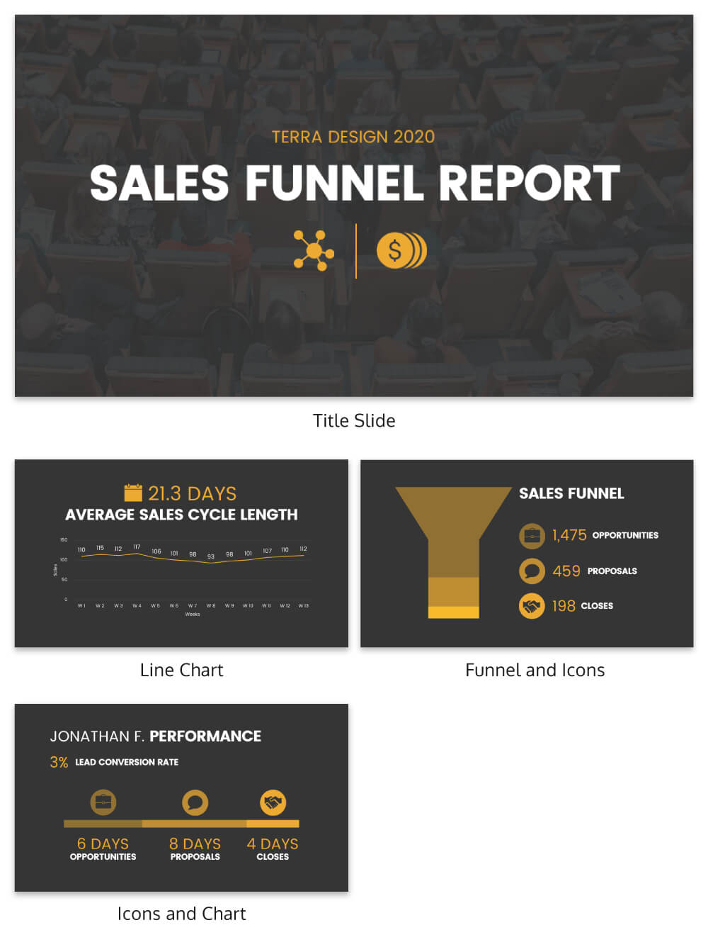 Simple Sales Funnel Report Template – Venngage With Regard To Sales Funnel Report Template