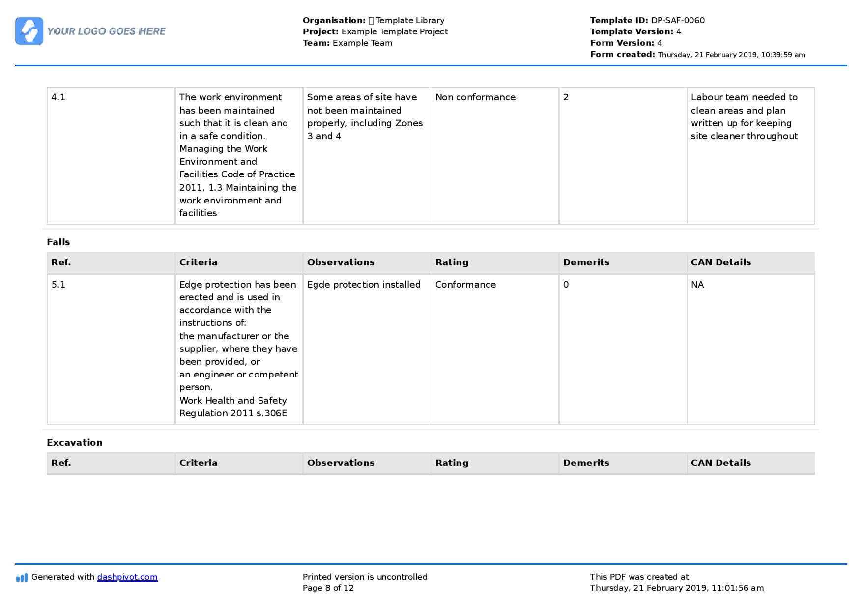 Site Inspection Report: Free Template, Sample And A Proven Intended For Engineering Inspection Report Template