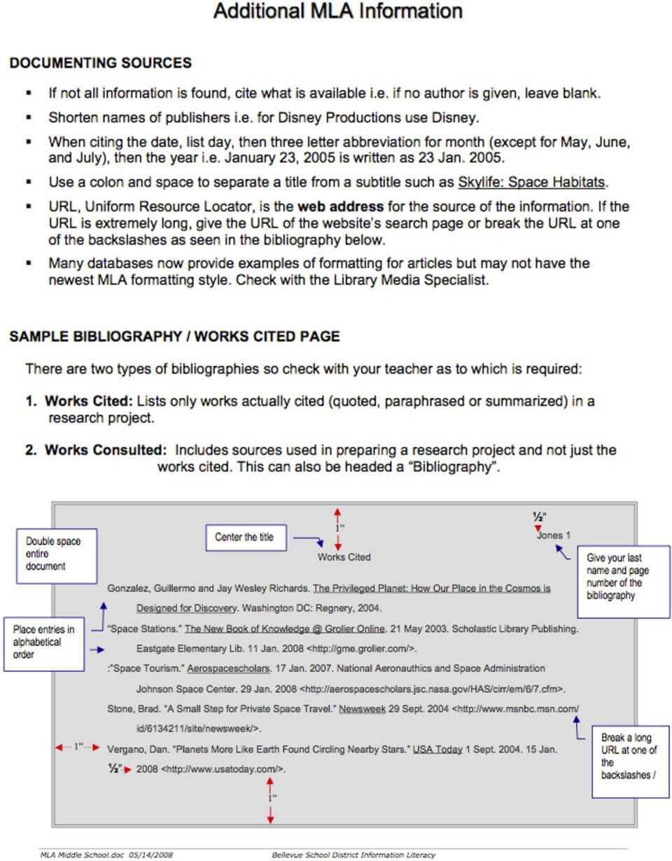 Sixth Grade Country Report – Pdf Regarding Country Report Template Middle School