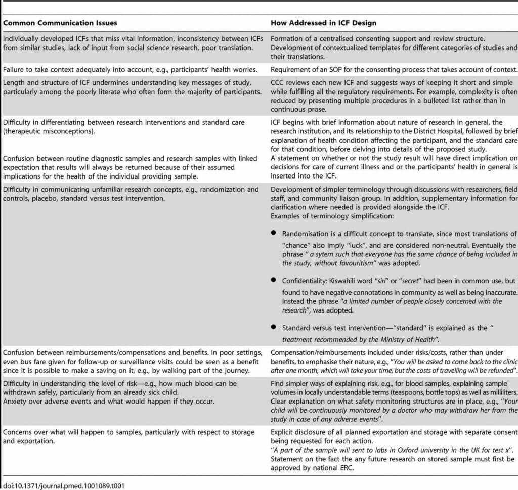 Soc 2 Report Sample Type 1 Example Ssae 16 Excel Template Intended For Ssae 16 Report Template