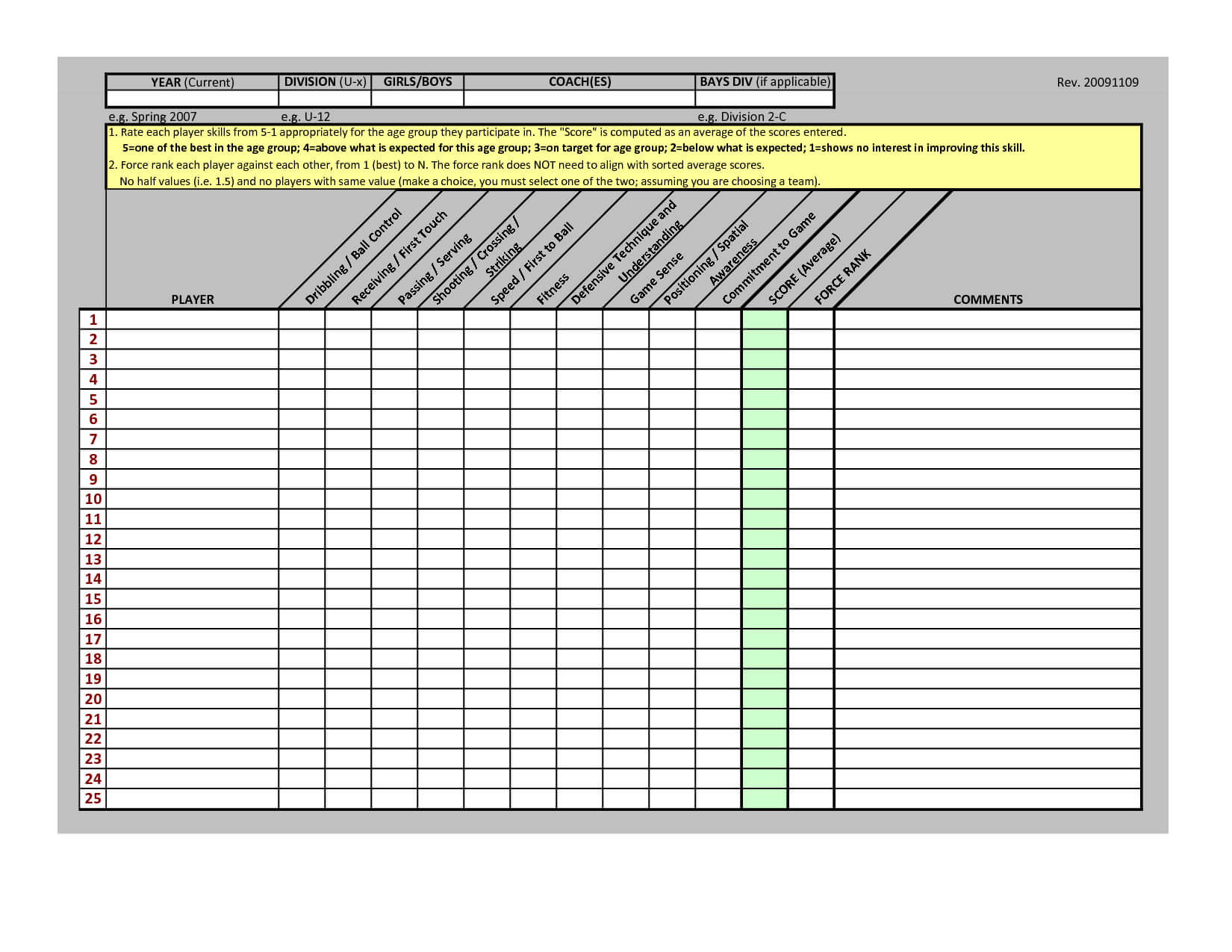 Soccer Player Evaluation Form – Google Search | Soccer Within Basketball Player Scouting Report Template