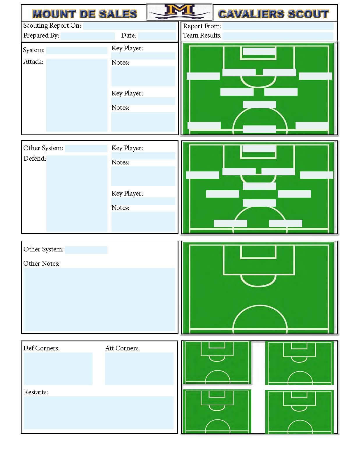 Soccer Scouting Template | Other Designs | Football Coaching For Basketball Scouting Report Template