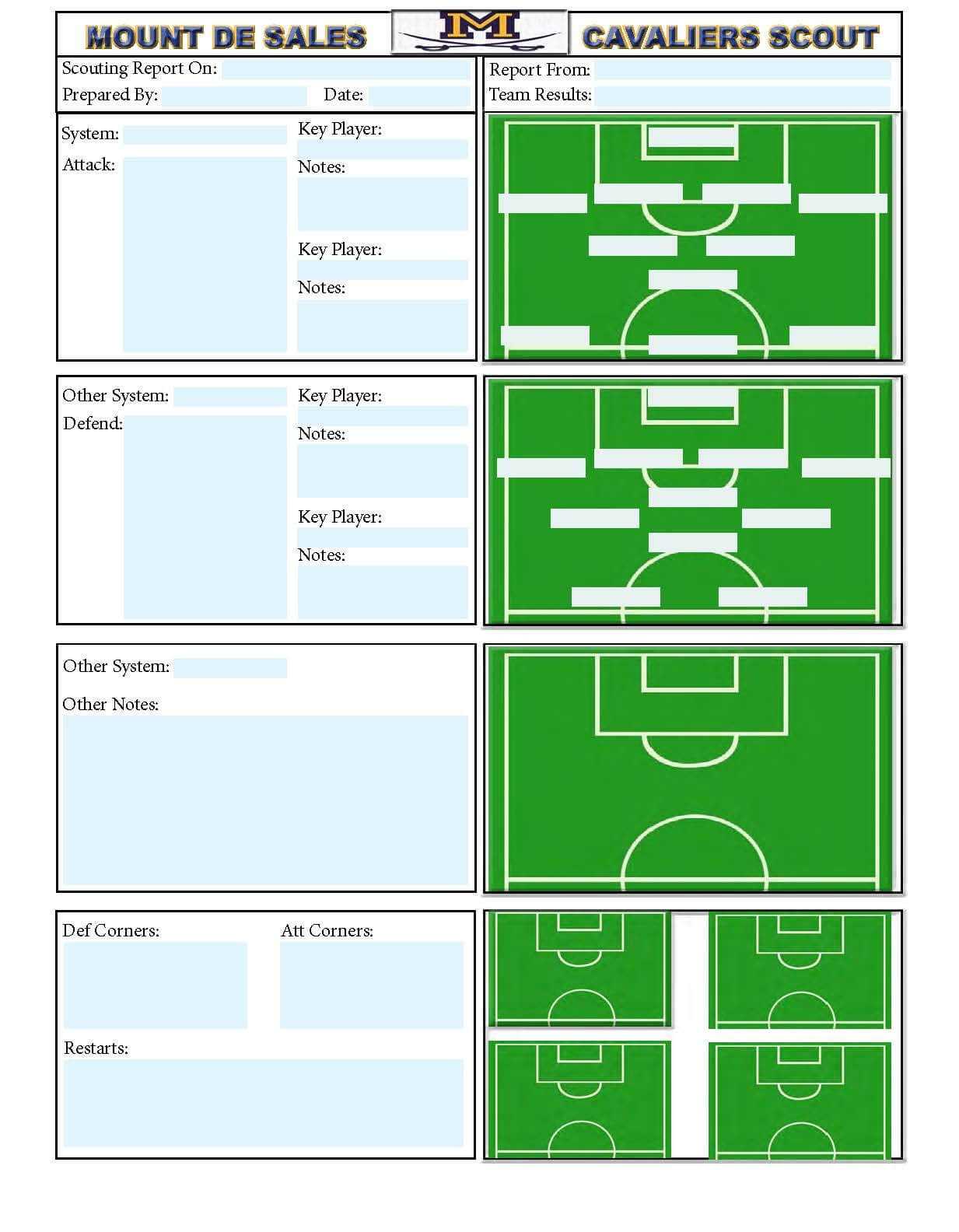 Soccer Scouting Template | Other Designs | Football Coaching Regarding Coaches Report Template