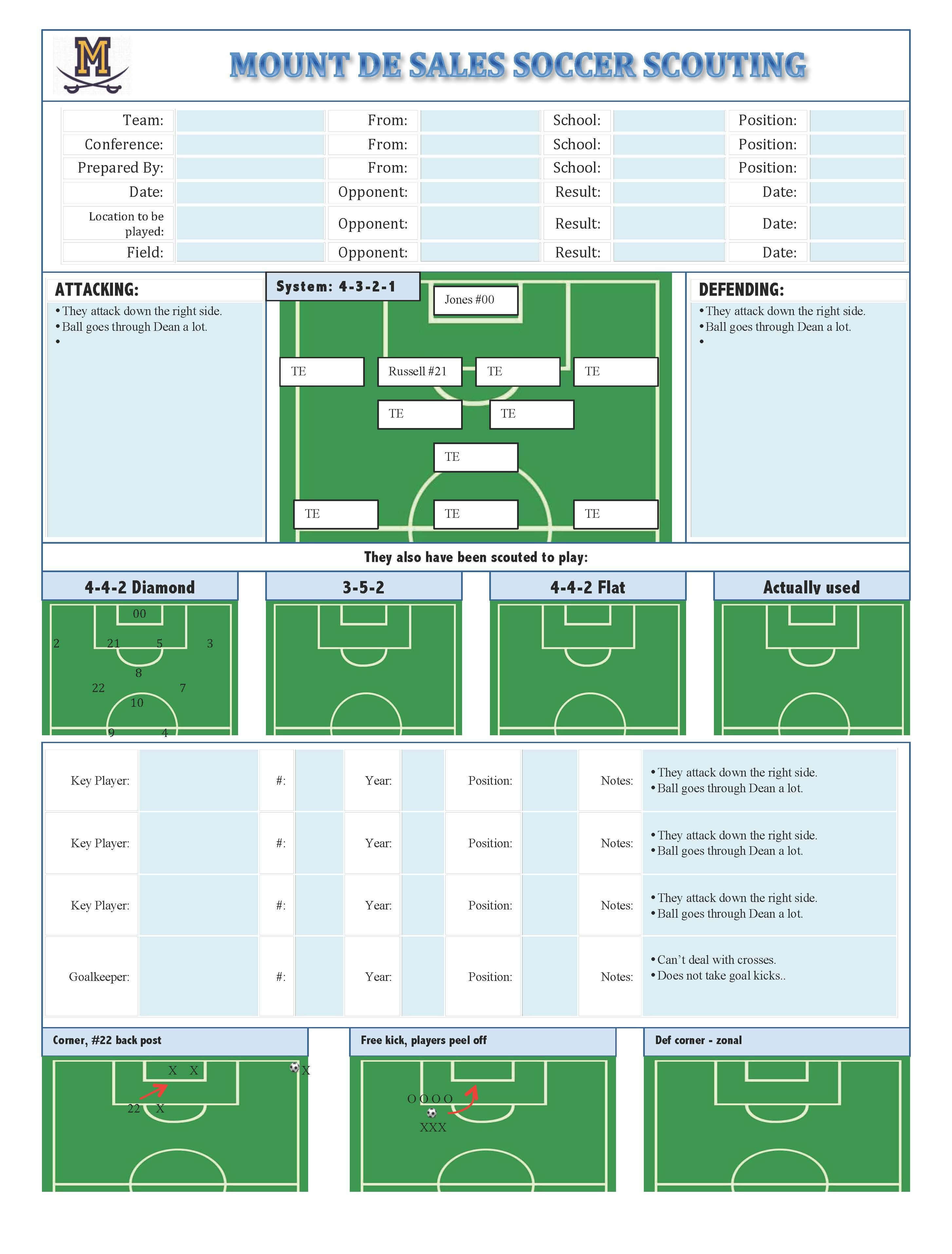 Soccer Scouting Template | Other Designs | Football Coaching Regarding Football Scouting Report Template