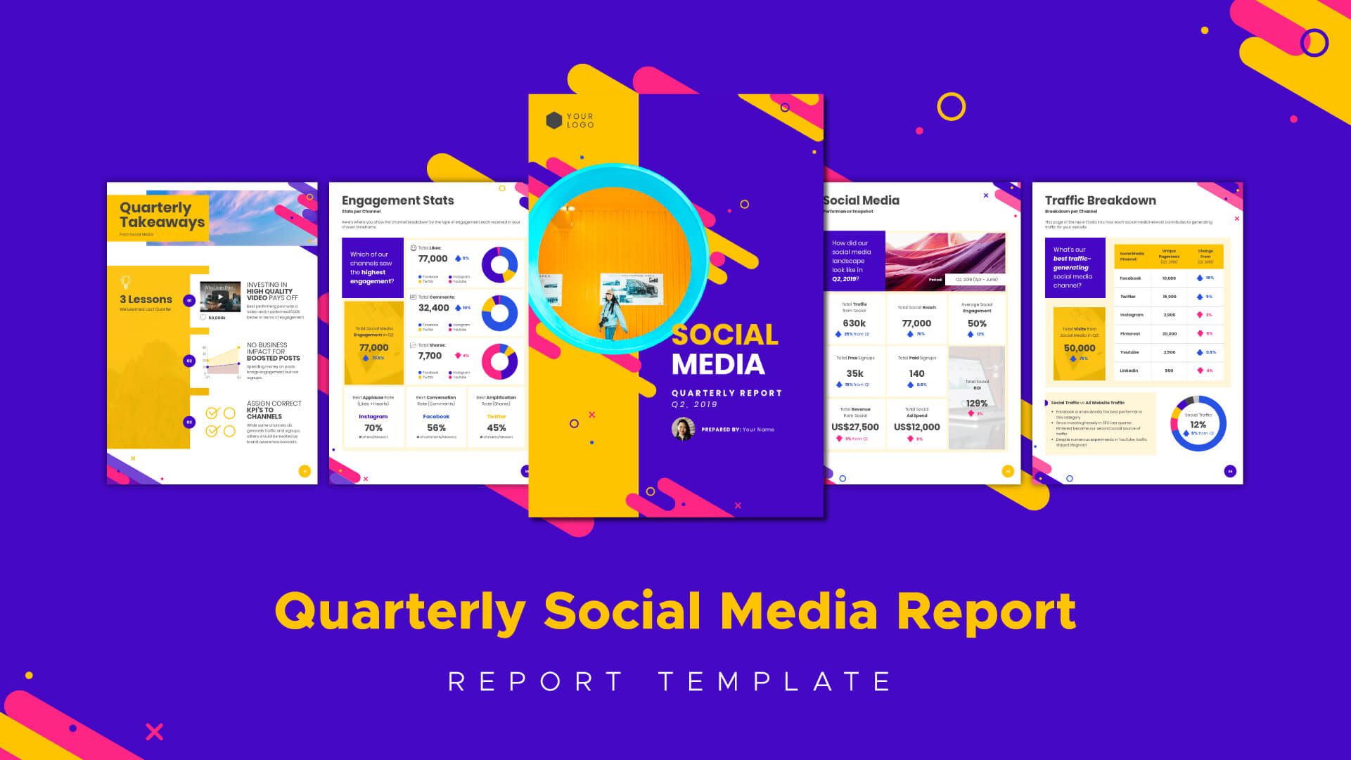 Social Media Marketing: How To Create Impactful Reports Intended For Social Media Marketing Report Template