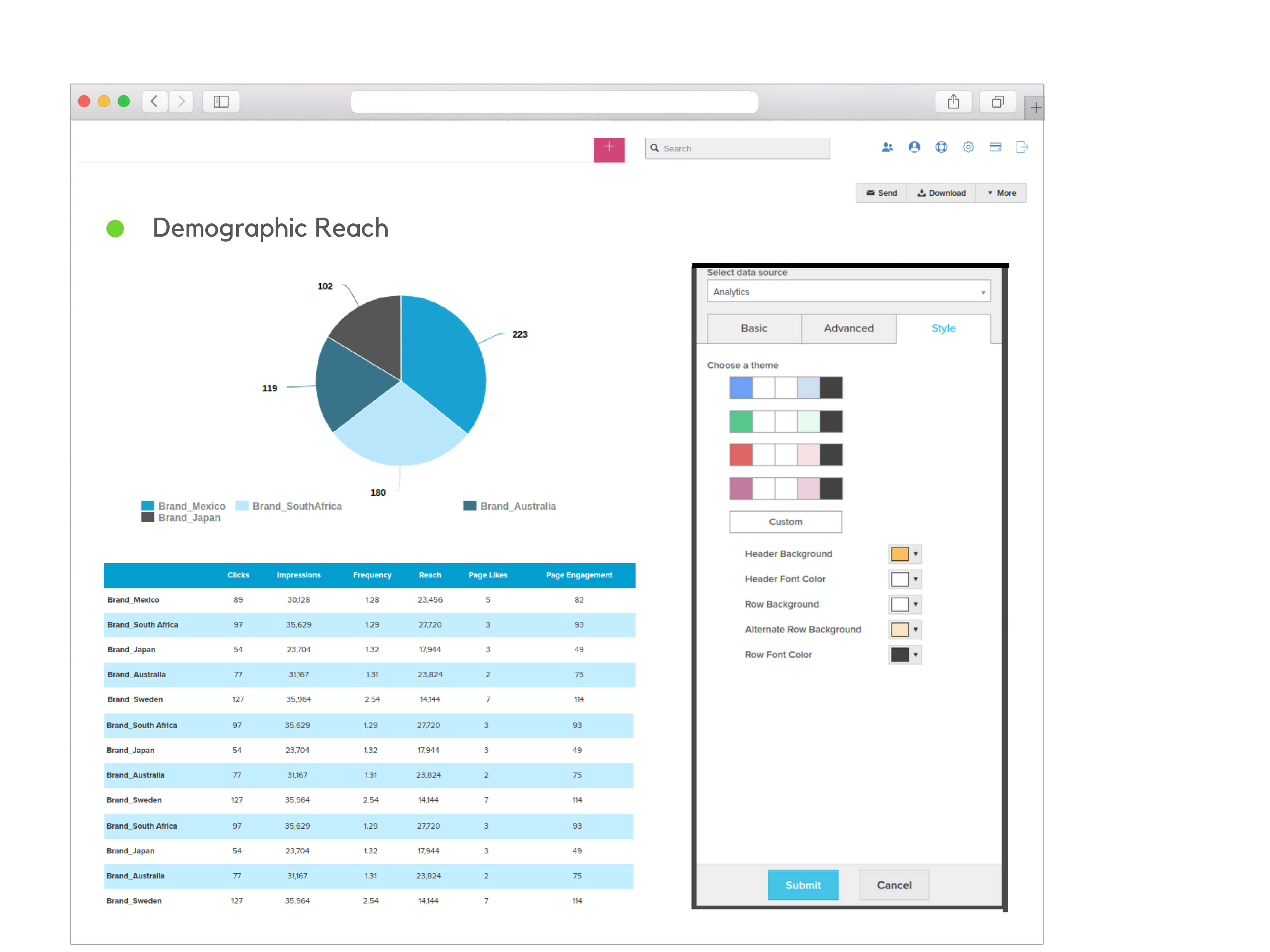 Social Media Report Example [Pdf] | Reportgarden Inside Social Media Weekly Report Template