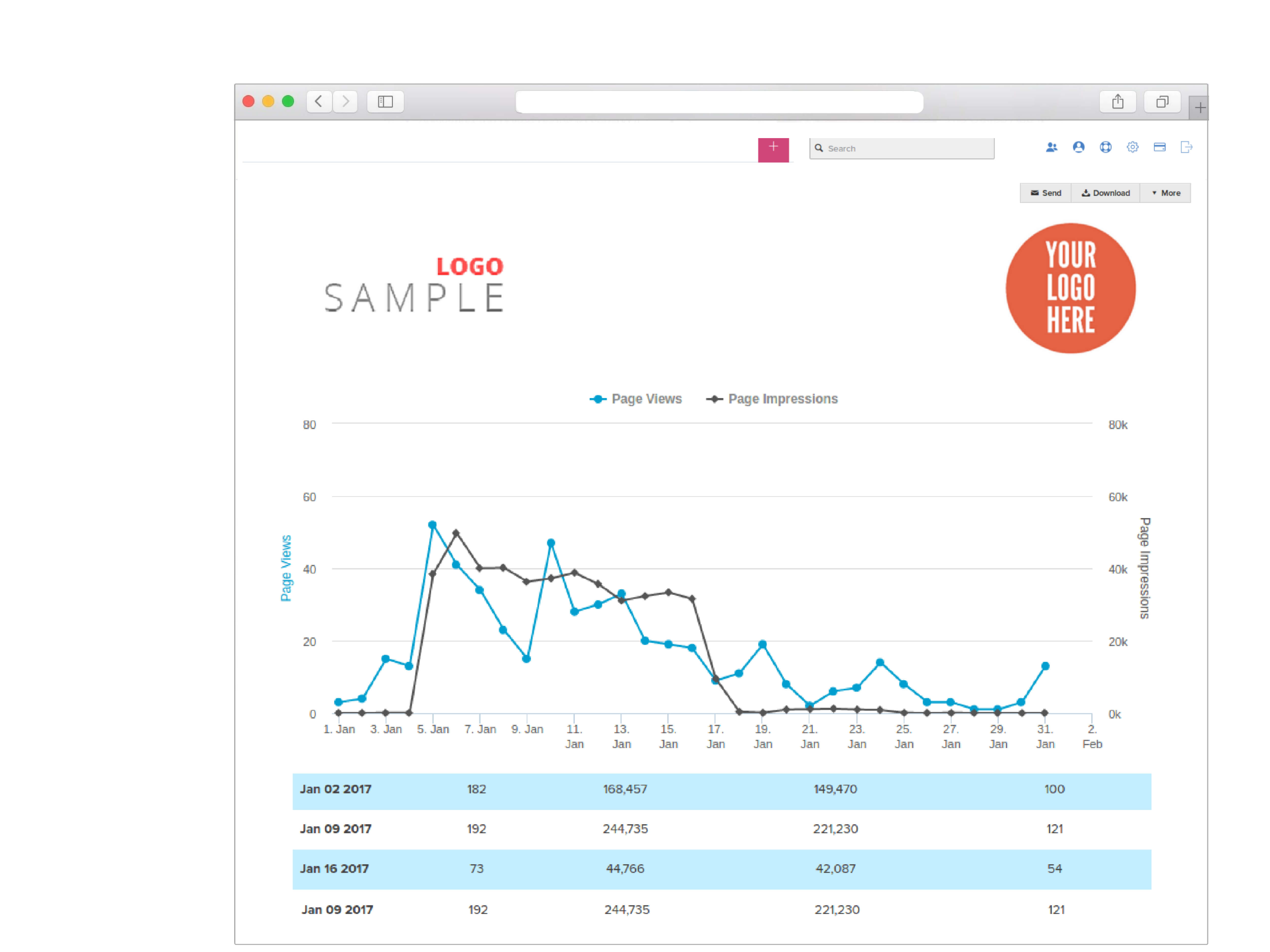 Social Media Report Example [Pdf] | Reportgarden With Social Media Weekly Report Template