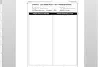 Software Project Test Problem Report Template | Itsw107-3 with Software Problem Report Template
