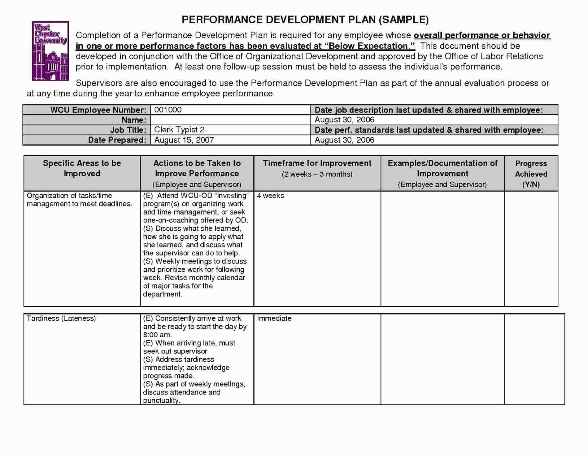 Software Testing Summary Report Templates With Test Template Throughout Software Test Report Template Xls