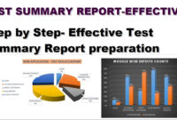 Software Testing Tutorials | How To Prepare Test Summary Report with regard to Test Summary Report Excel Template