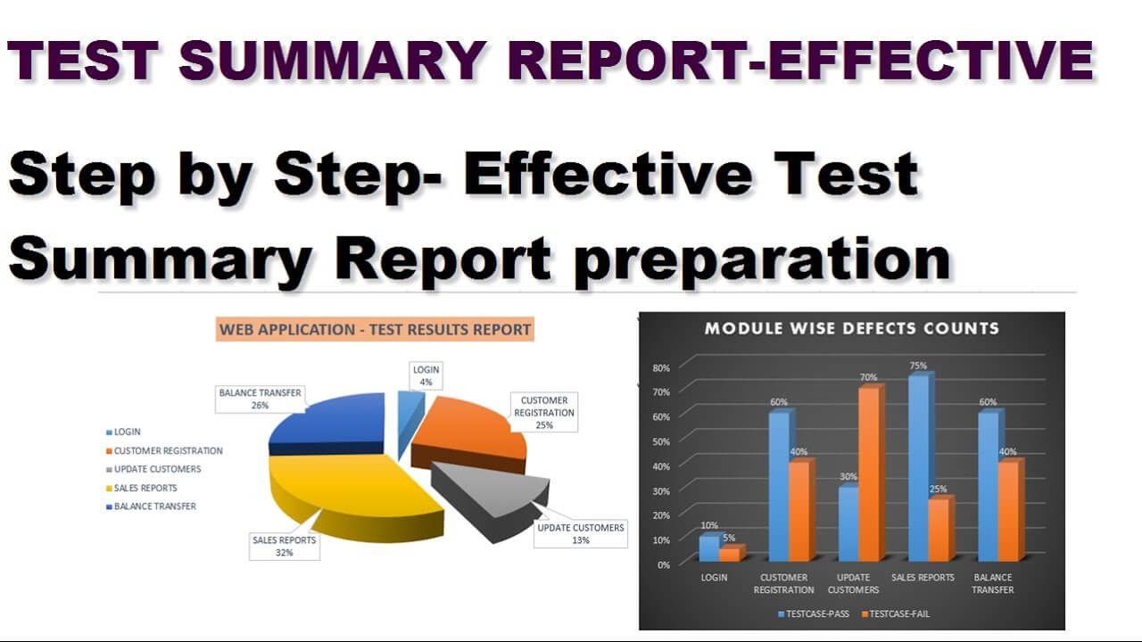 Software Testing Tutorials | How To Prepare Test Summary Report With Regard To Test Summary Report Excel Template