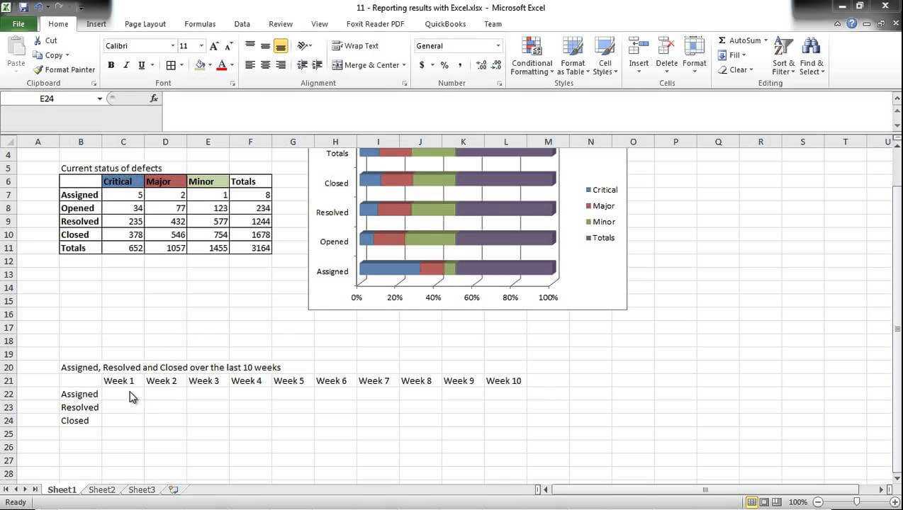 Software Testing Using Excel – How To Report Test Results Inside Software Testing Weekly Status Report Template