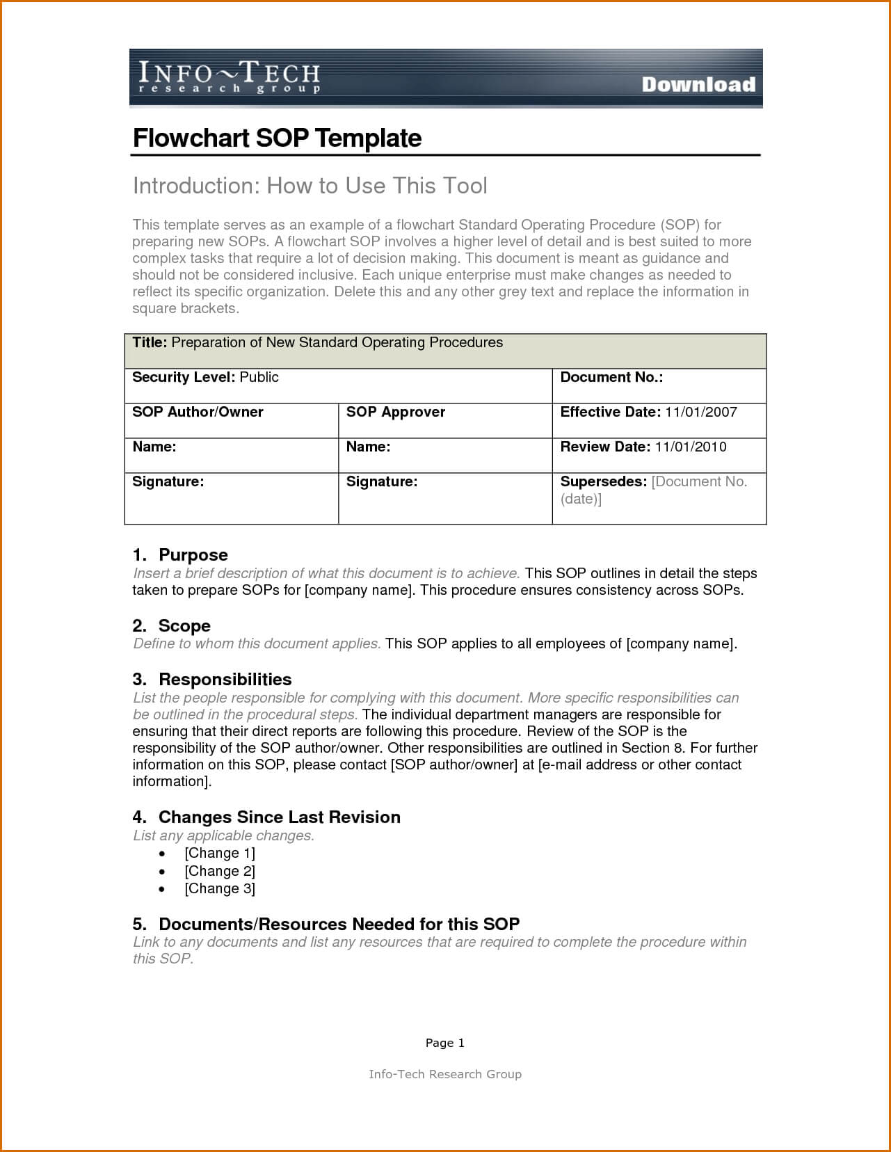 Sop Template Word Doc | Resume Senior Manager For Procedure Manual Template Word Free