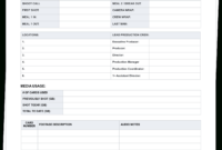 Sound Report Template - Cumed with Sound Report Template