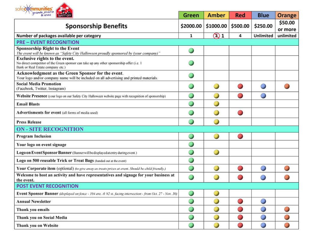 Sponsorship Safety City Halloween – Grande Prairie & Area Inside Sponsor Card Template