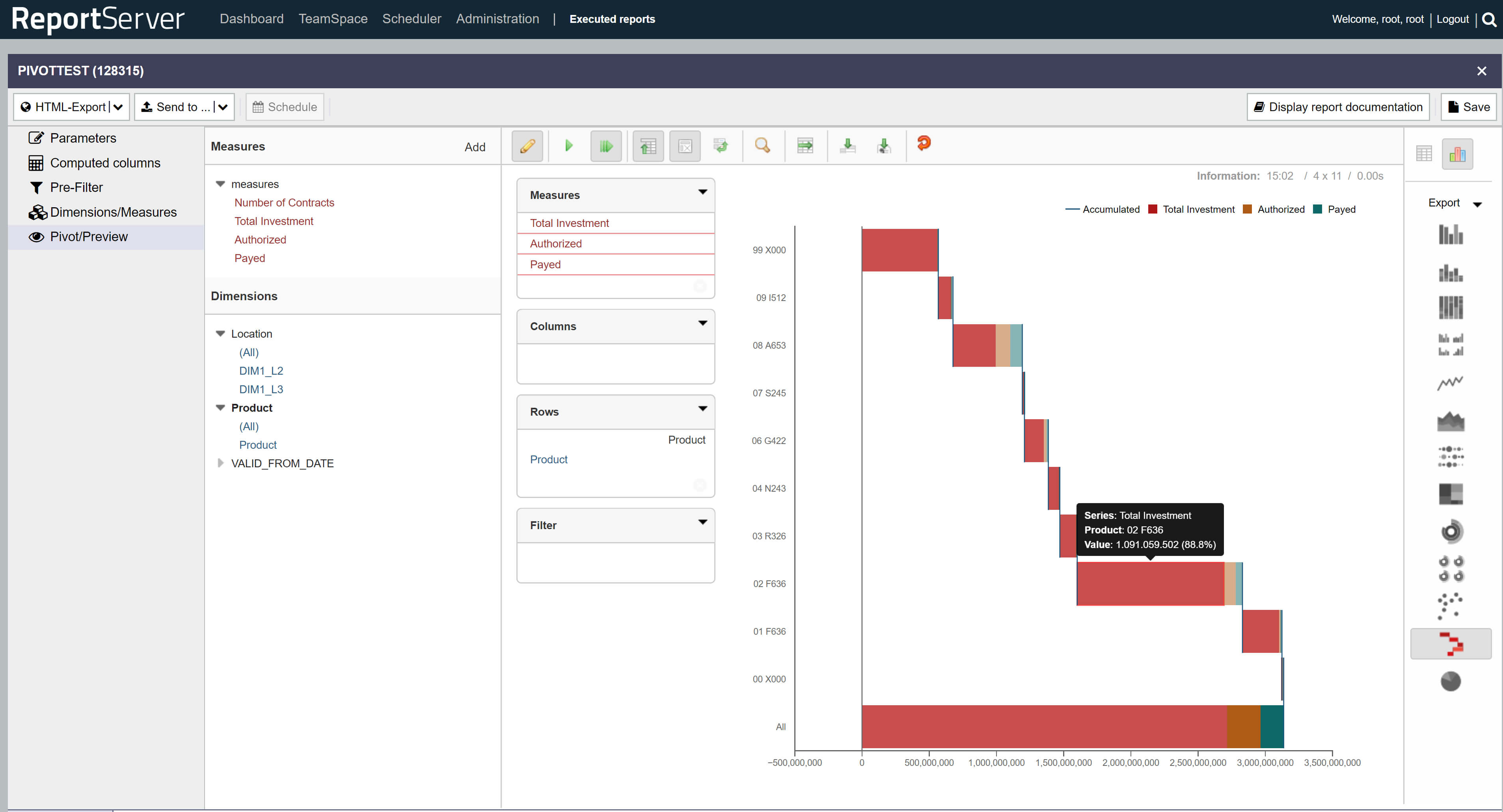 Sql Server Health Check Report Template – Atlantaauctionco Intended For Sql Server Health Check Report Template