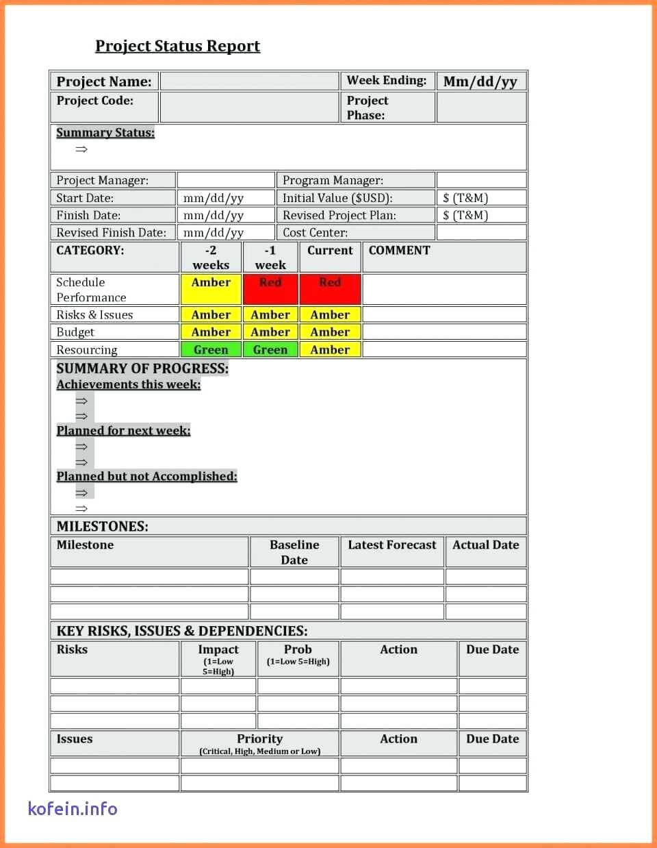 Status Report Template Project Management Youtube Pdf For Project Manager Status Report Template
