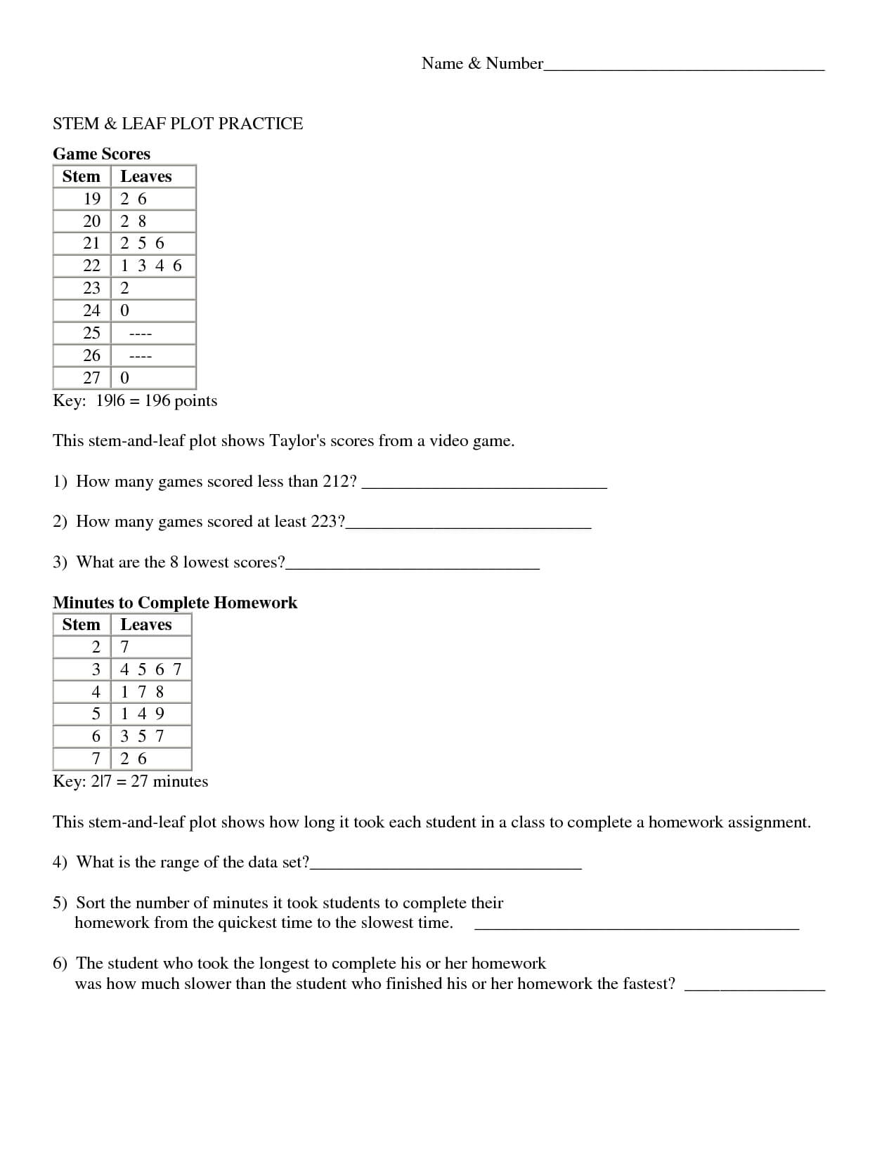 Stem And Leaf Plots | Unit 10 Data Analysis | Leaves Pertaining To Blank Stem And Leaf Plot Template