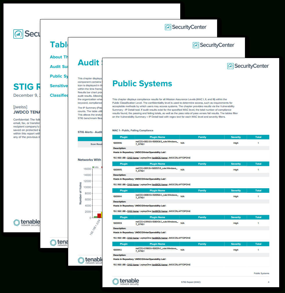 Stig Report (By Mac) – Sc Report Template | Tenable® In Information Security Report Template