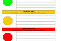 Stoplight Report Template - Cumed for Stoplight Report Template