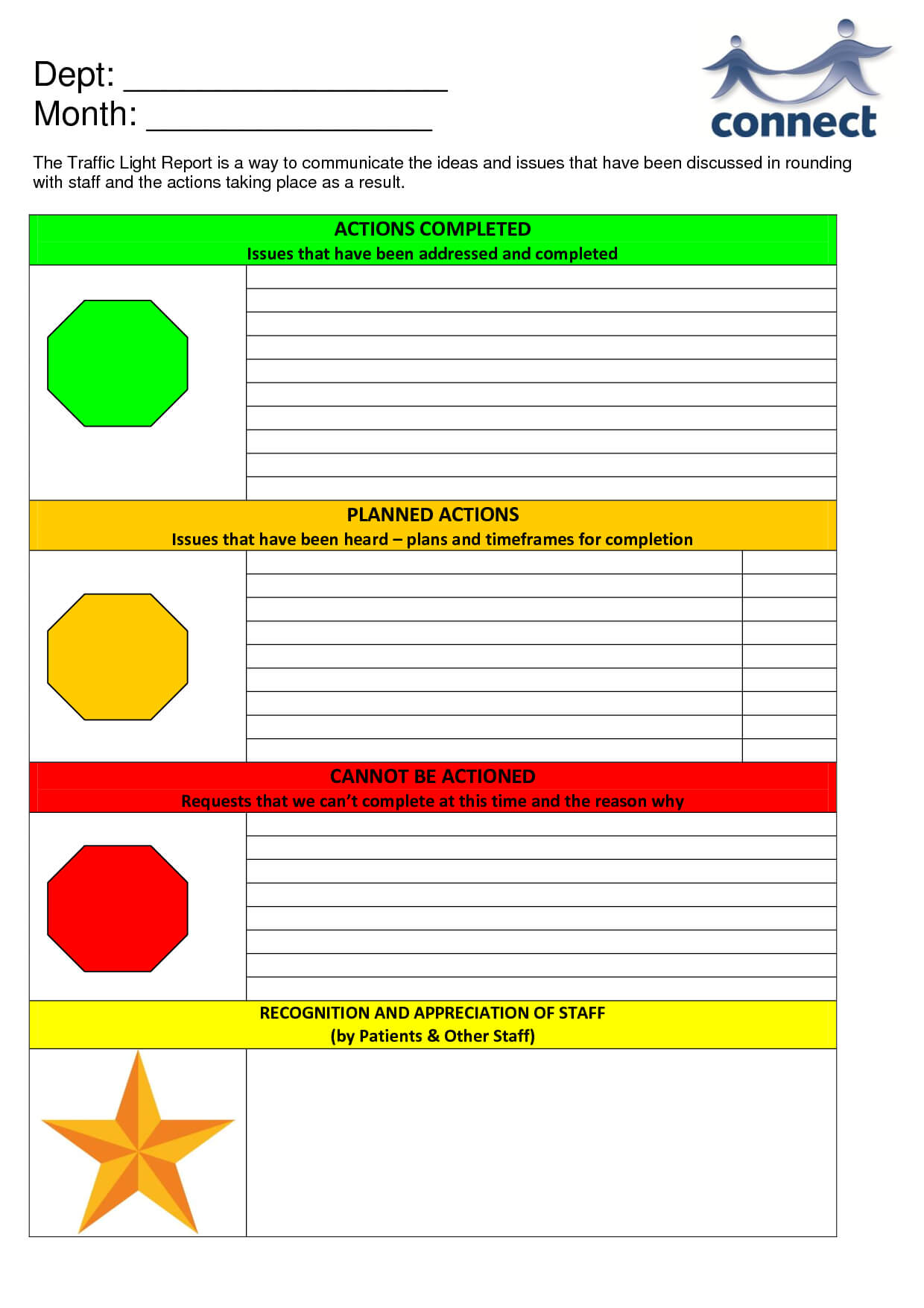 Stoplight Report Template - Cumed For Stoplight Report Template