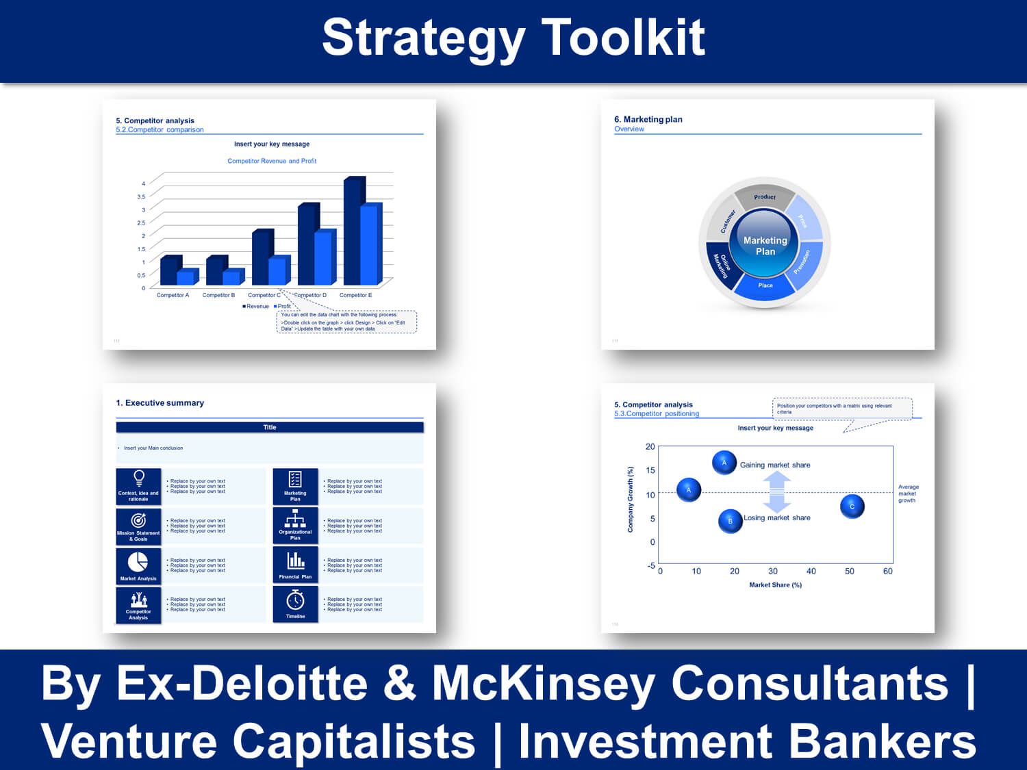 Strategy Toolkit In Powerpoint & Excel |Ex Mckinsey Regarding Strategy Document Template Powerpoint