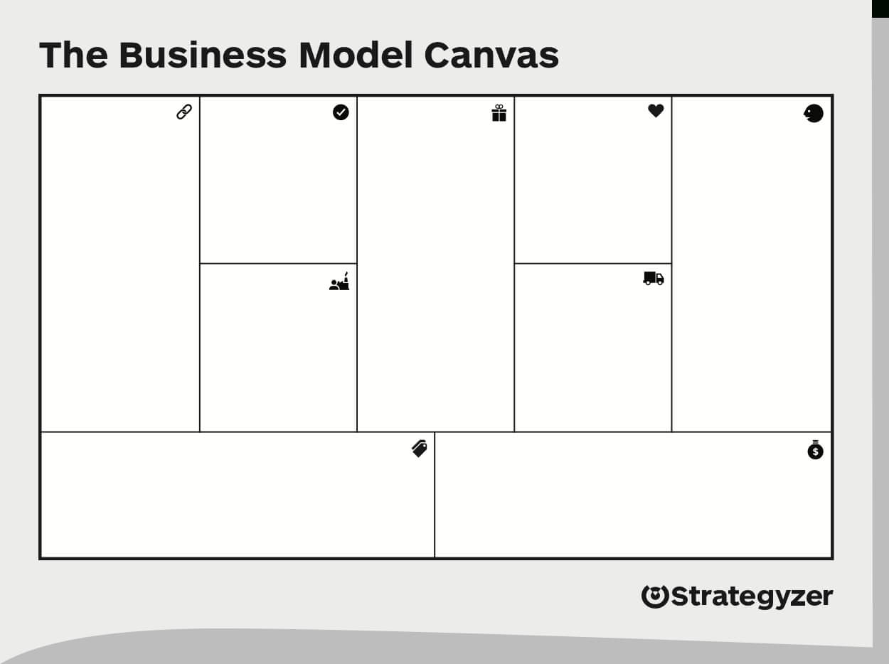business model canvas template microsoft word