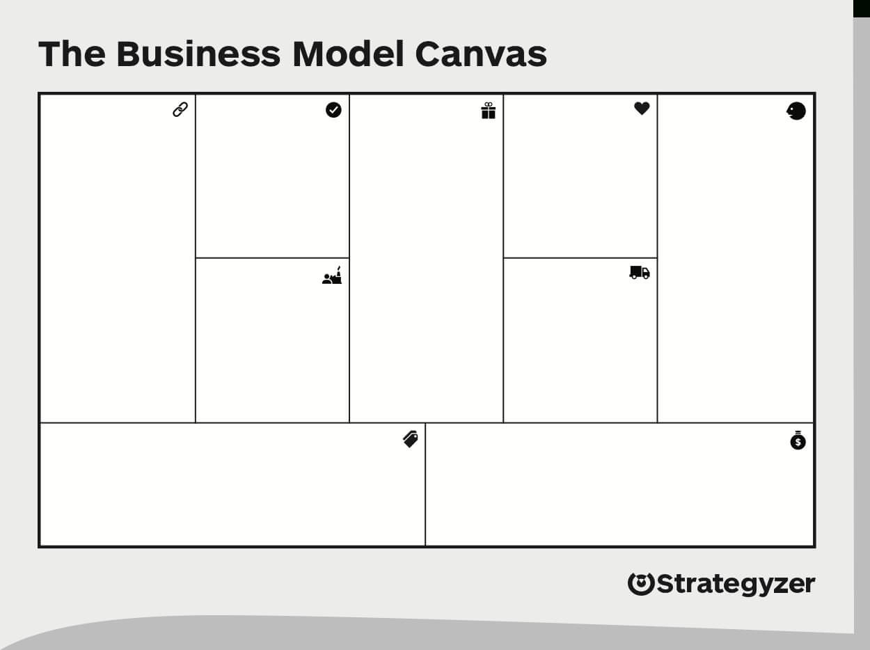 Strategyzer | Business Model Canvas – Download The Official Pertaining To Business Canvas Word Template